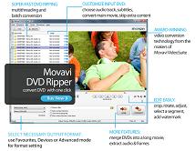 Movavi DVD Ripper - convert DVD to iPod, iPhone, PSP, Zune, cellphone.